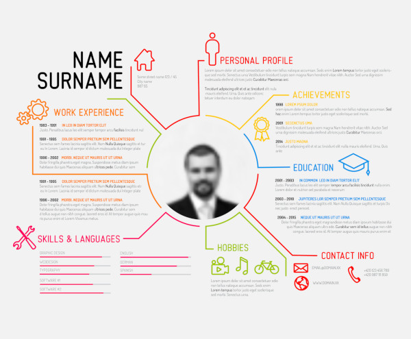 Mi az az infografikus önéletrajz?